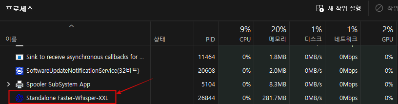 작업 관리자에서 Faster-Whisper-XXL 프로세스를 빨간색 박스로 표시한 스크린샷